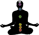 chakras